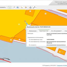 Дежурная кадастровая карта: учет данных