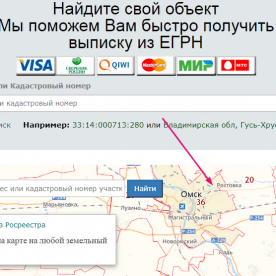 Отчет о недвижимости на земельный участок
